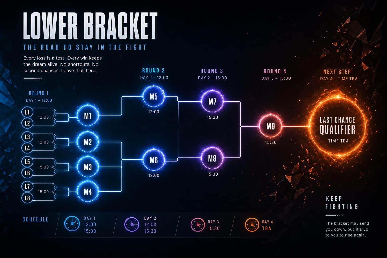 Bracket Team Falcons MSC