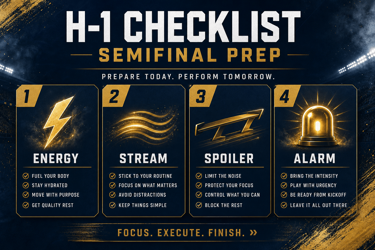 Checklist H-1 Prancis vs Spanyol